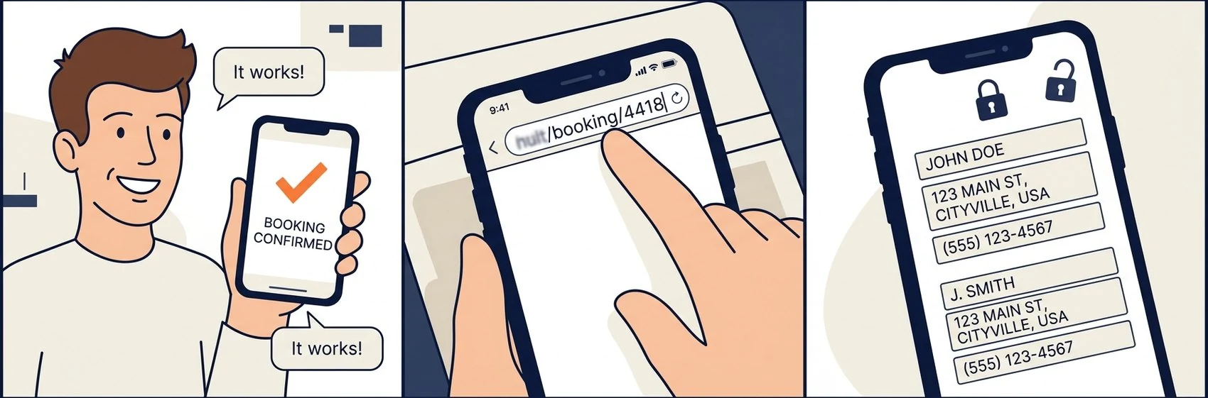Three-panel illustration. Panel one: a man holds up a phone showing a booking confirmation and says 'It works!'. Panel two: a finger edits the address bar to /booking/4418. Panel three: the phone now shows a different customer's name, address and phone number, beside an open padlock.